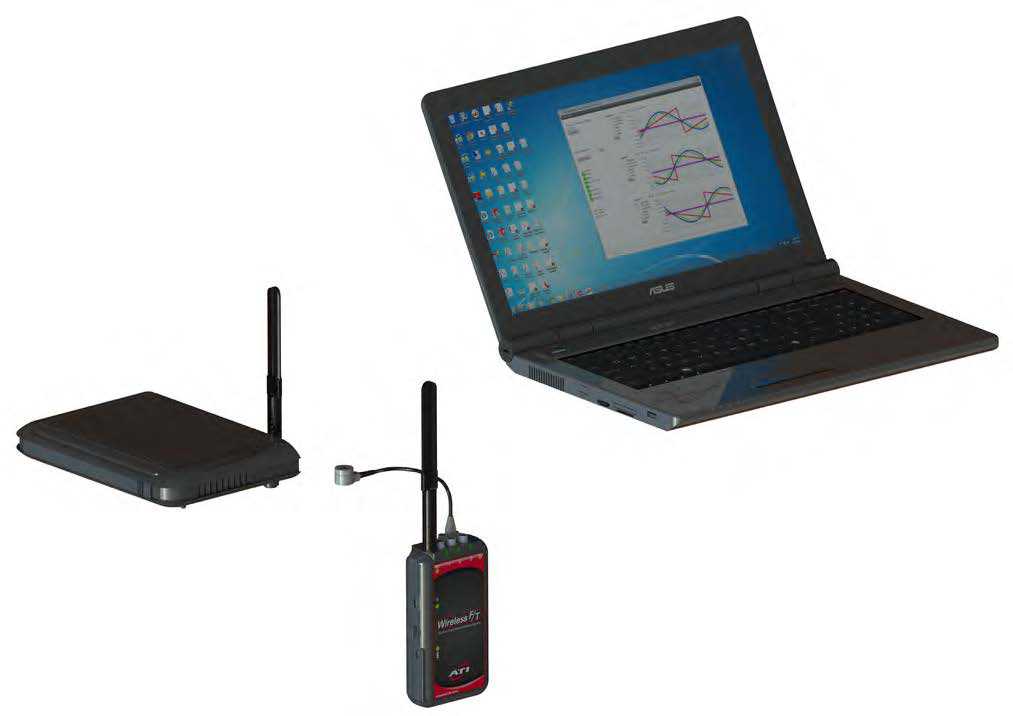 六維力傳感器專(zhuān)用Wireless F/T配置無(wú)線(xiàn)傳輸模塊