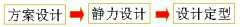 強度和應力是什么概念？